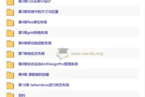 前端内功修炼：5大主流布局系统进阶实战