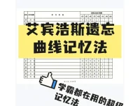 艾宾浩斯记忆遗忘曲线复习计划表：科学规划，高效记忆（实用资源推荐）