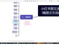 小红书爆款图文引流与连爆秘籍：从养号到私域转化全攻略