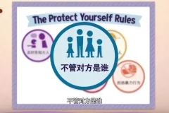 儿童安全防护26讲：防侵害指南与自我保护技巧