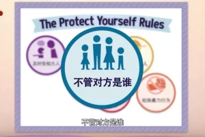 儿童安全防护26讲：防侵害指南与自我保护技巧