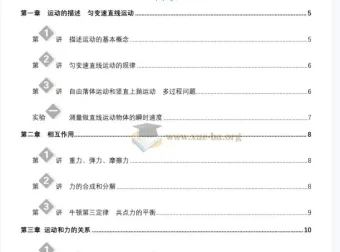 2026版高中物理教材阅读指导（全六册）PDF资料