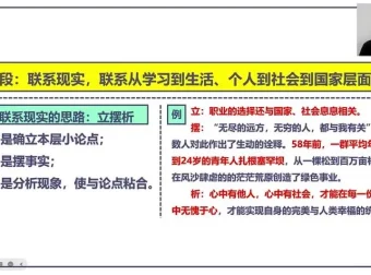 初中高中作文速成48讲：立意突破与高分技巧全掌握