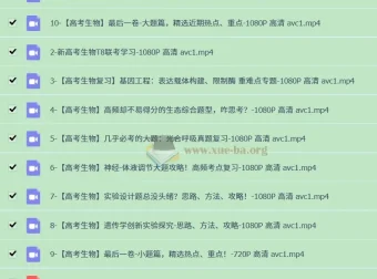 一生儿 高中生物 2023高考生物复习课 专题精讲与模拟训练