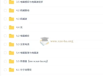 2026高中物理高二下学期 李楠有道课程 系统精讲