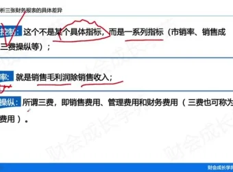 财务报表编制实战训练营：7节课掌握三大报表与212套动态模板