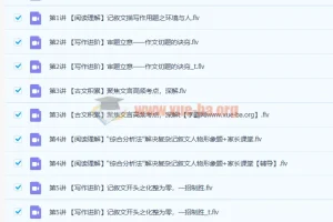 任佳2021寒假初一语文阅读写作专项提升班（7讲）