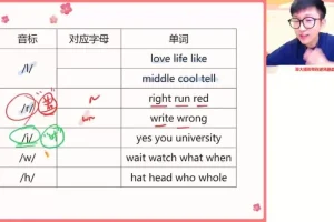 李播恩新高一英语尖端班：音标语法写作系统课（23秋领航）