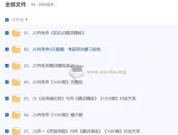 2025肖秀荣考研政治系列资源合集