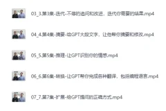 DeepSeek与ChatGPT官方提示词课程视频合集