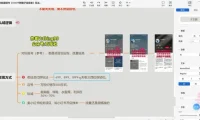 小红书高效引流实战指南：1000+信息差玩法与防封策略