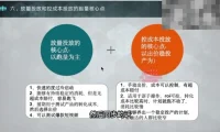 2024千川投流实战课：苏酒儿亲授，从入门到精通