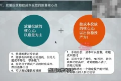 2024千川投流实战课：苏酒儿亲授，从入门到精通