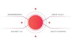 10节课精通美食短视频脚本与文案创作