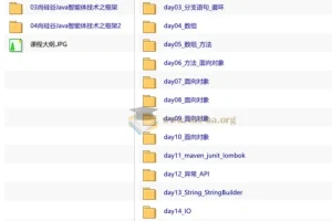 尚硅谷2026 Java全栈+Python智能体开发实战课程