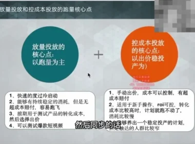 2024千川投流实战课：苏酒儿亲授，从入门到精通