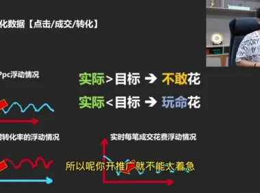 拼多多运营实战课：纪主任16节干货，从0到爆单的核心技巧