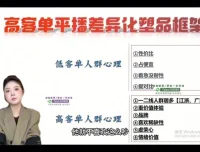 抖音直播带货运营型主播必修课：自然流与付费打法实战指南