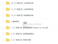 张雨桐 2026届初二生物春季培训班（春上·全国版·A+）一轮复习精讲