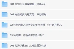 知乎高赞知识问答合集：3300篇深度内容，涵盖职场、金融、投资与个人成长