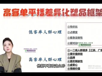 抖音直播带货运营型主播必修课：自然流与付费打法实战指南