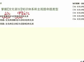 张博文高二政治暑假班：学习路径规划与答题技巧精讲