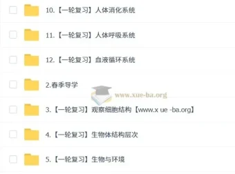 张雨桐 2026届初二生物春季培训班（春上·全国版·A+）一轮复习精讲
