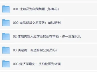 知乎高赞知识问答合集：3300篇深度内容，涵盖职场、金融、投资与个人成长
