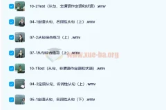 2022高中英语核心语法：从句精讲视频课程