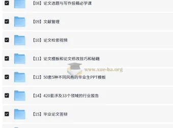 2025毕业论文与毕业答辩全套资料合集