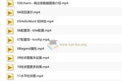 千锋Echarts+Vue3.0大数据可视化项目实战教程