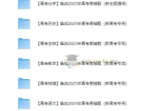 2025新高考易错题精讲精练（全科Word版）
