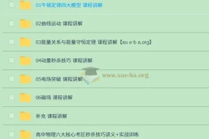 高中物理六大核心考区秒杀技巧：讲义+实战训练+视频讲解