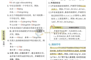 2026版小学语数英学霸笔记PDF合集