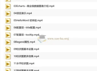 千锋Echarts+Vue3.0大数据可视化项目实战教程