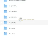 安宁日语0-N1高级班：视频+音频双版本，从零直达日语能力考最高级