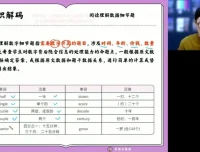2024高一英语寒假特训班：朱汗祺非谓语/完形/阅读/写作精讲