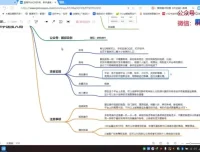 视频搬运日赚300+：红利期平台实操指南