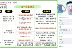 2024高三地理孙国勇高考冲刺班：专项强化与解题技巧全攻略