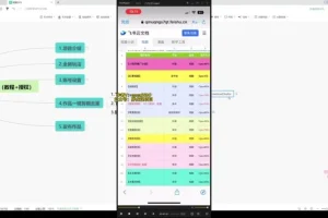 短剧推广分销副业新玩法：智能去重实操教学
