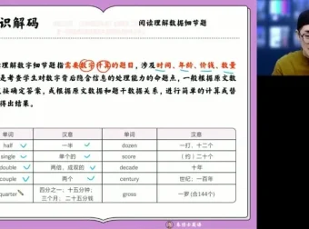 2024高一英语寒假特训班：朱汗祺非谓语/完形/阅读/写作精讲