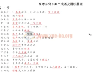 2022高考语文必背成语高效识记与用法整理（18页PDF资料）