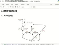 强化学习实战：从基础到AI前沿
