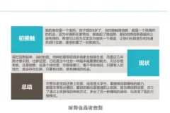 微信群私域营销实战：从定位到变现，打造高价值社群