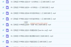 2024中考英语语法一本通：核心考点精讲视频合集