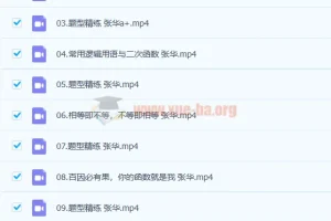 2023高一数学 张华尖端暑假班 13讲完整版