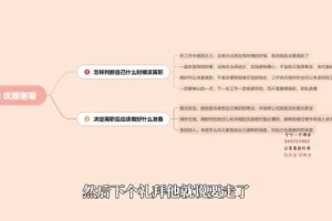 Olga姐姐41节女性成长必修课：从自我认知到职场跃迁