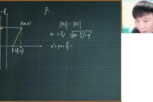 2024高二数学祖少磊暑假尖端班（含解析几何+数列）