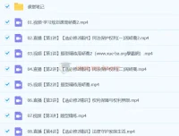 周峤禹2024高二政治春季班系统课程