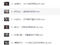 焦雄屏世界电影20大名作赏析：从《迷魂记》到《八部半》的电影史大师课